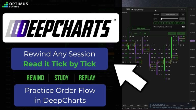 Backtest Order Flow in DeepCharts #futurestrading