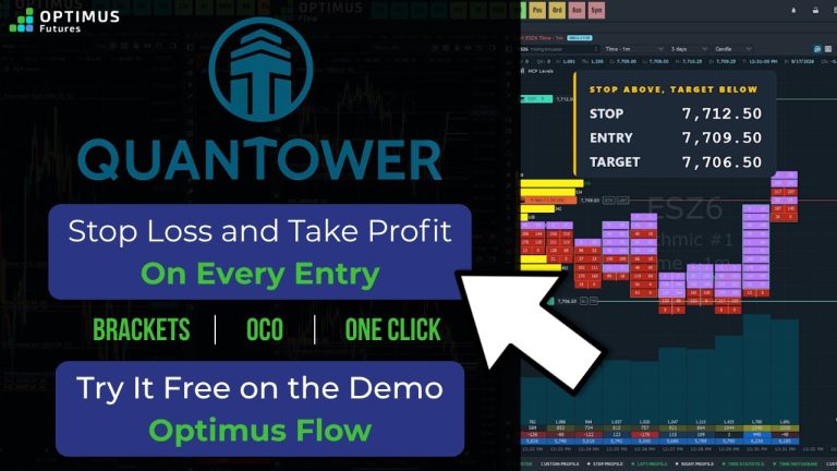 Quantower Bracket Orders: Set Your Stop and Target Once #futurestrading