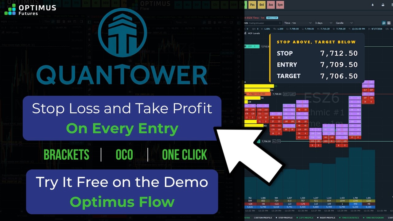 Quantower Bracket Orders: Set Your Stop and Target Once #futurestrading