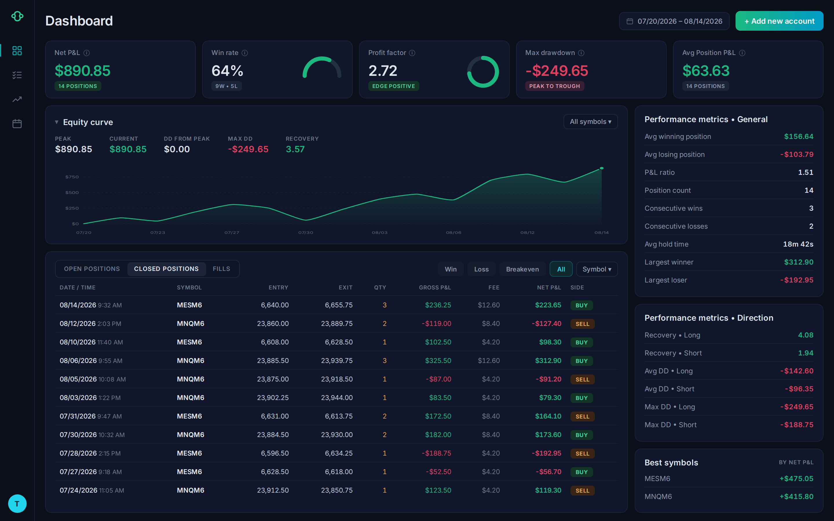 Futures Trading Journal interface preview