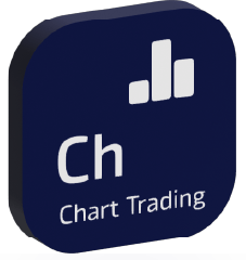 Chart Trading