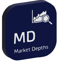 Market Depths