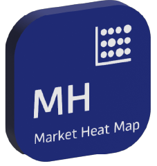 Market Heat Map