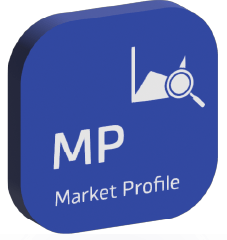 Market Profile