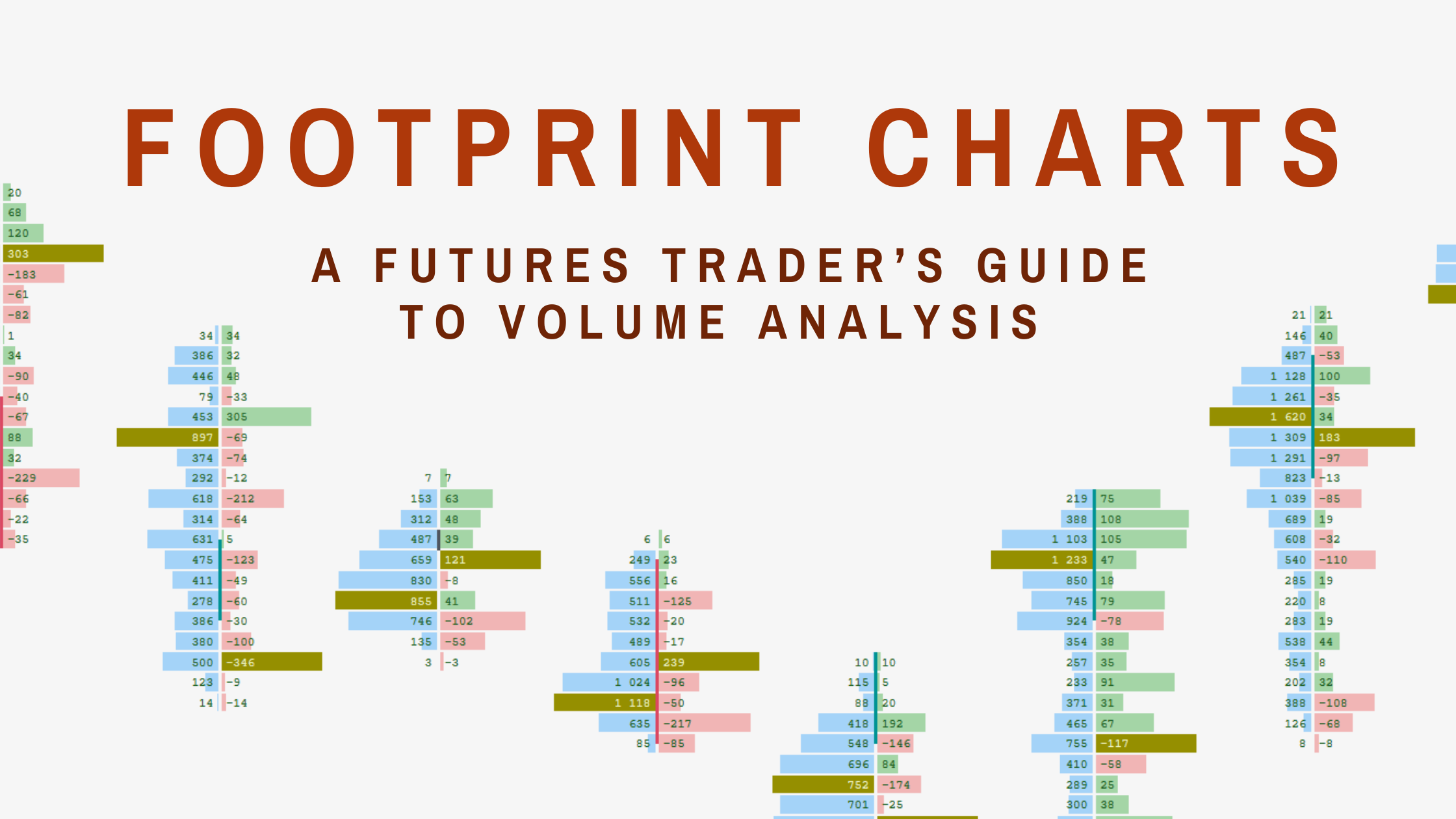 Footprint Charts A Futures Trader s Guide to Volume Analysis